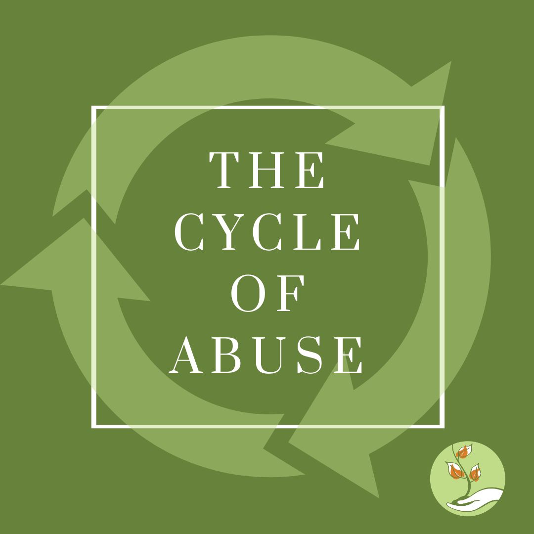 Blog Featured Images Cycle of Abuse
